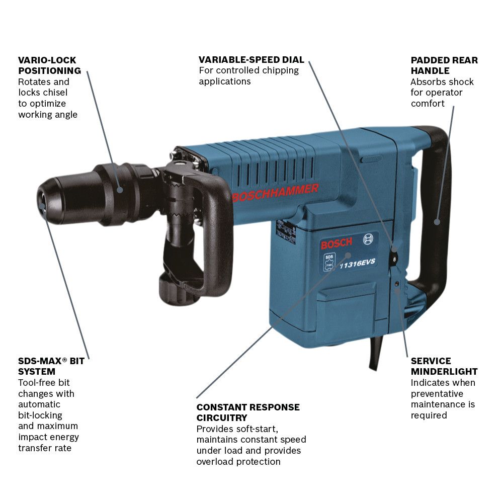Bosch SDSmax Demolition Hammer 11316EVS - Image 2