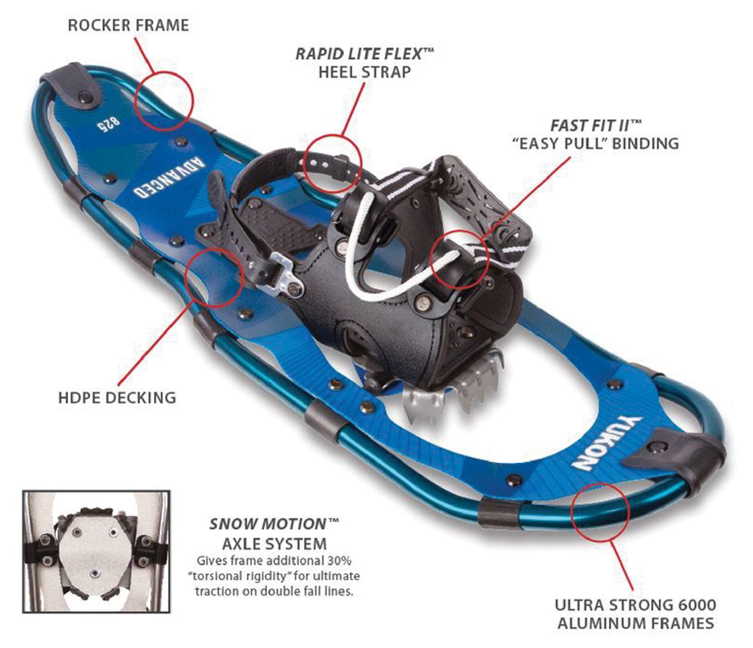 Yukon Charlie's Advanced Snow Shoe 9 X 30: Conquer Winter Terrain with Ease