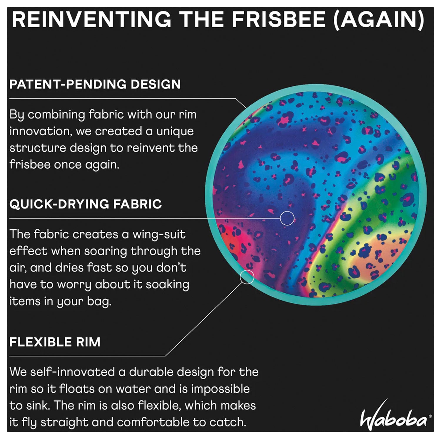 Ultimate Fun in the Sun: Waboba Flobo Water Disc for Endless Water Play!