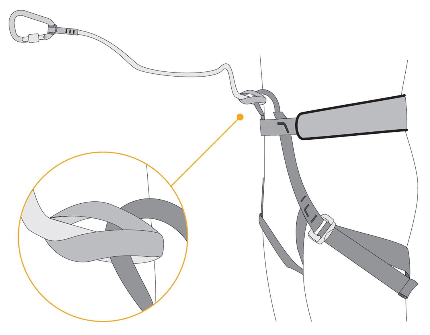 Singing Rock Bungee Single Tether: Secure Your Gear with Confidence