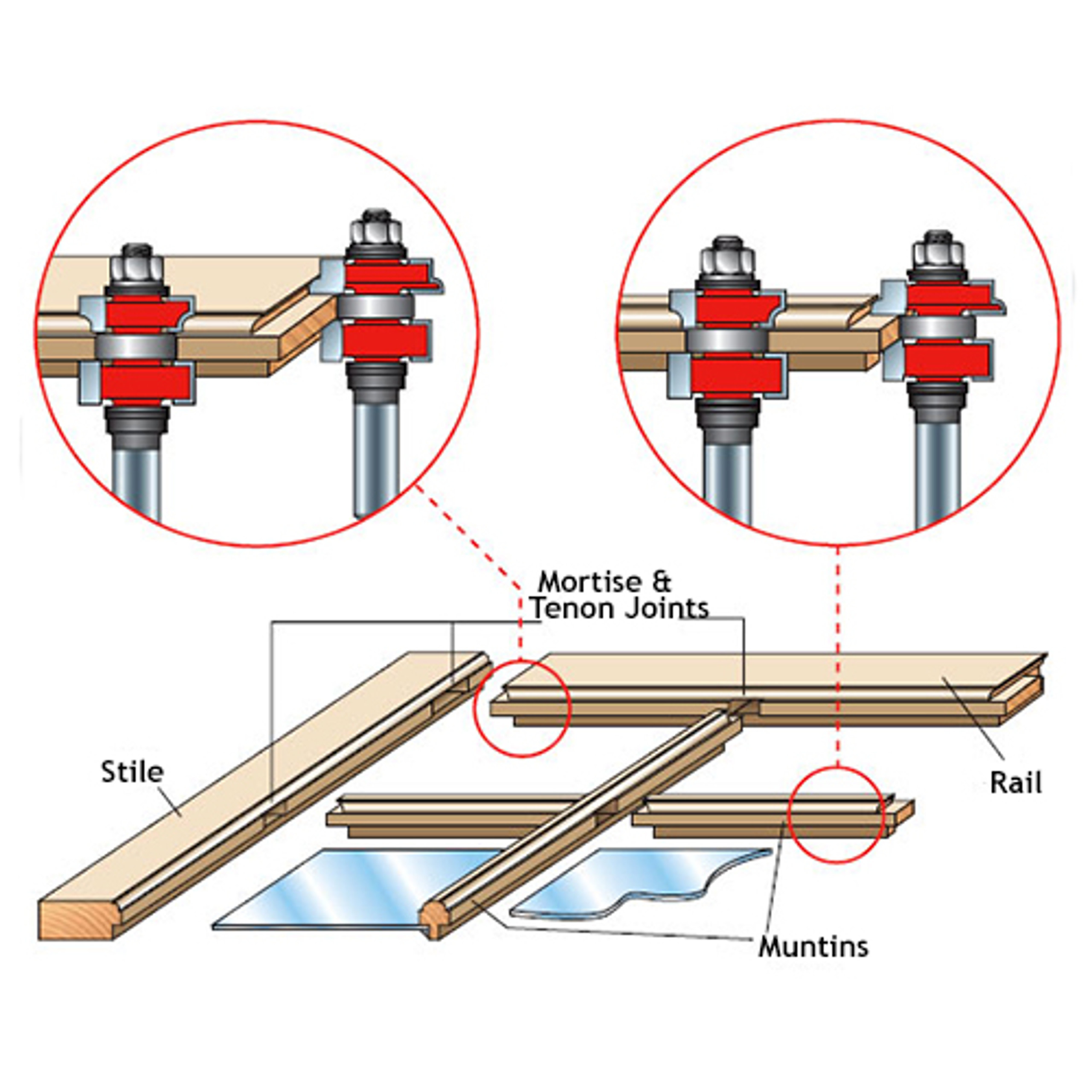 Divided Lite Cabinet Door 1/8 R X 1/2 S - Image 3