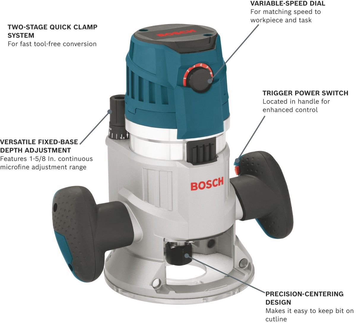 Bosch EVS Fixed-Base Router w/ Trigger Control, 2.3 HP MRF23EVS - Image 2